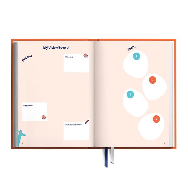Vision-Board-Planner-Spread (1) copy